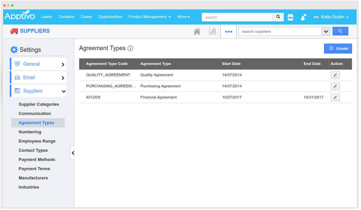 agreement types width=