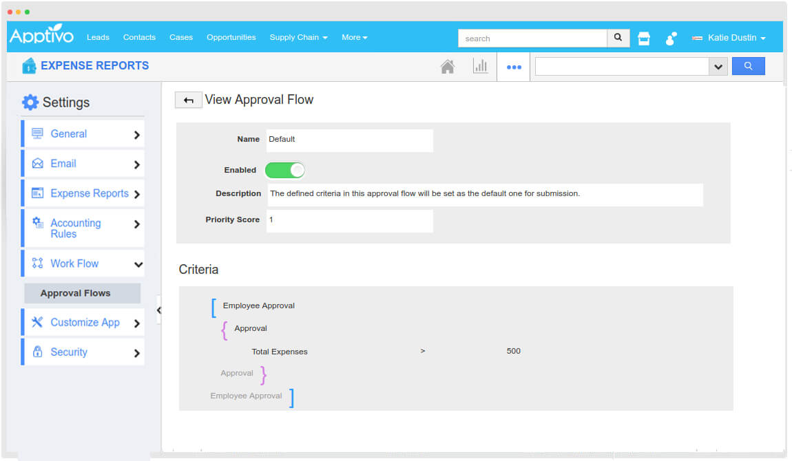 approval flows