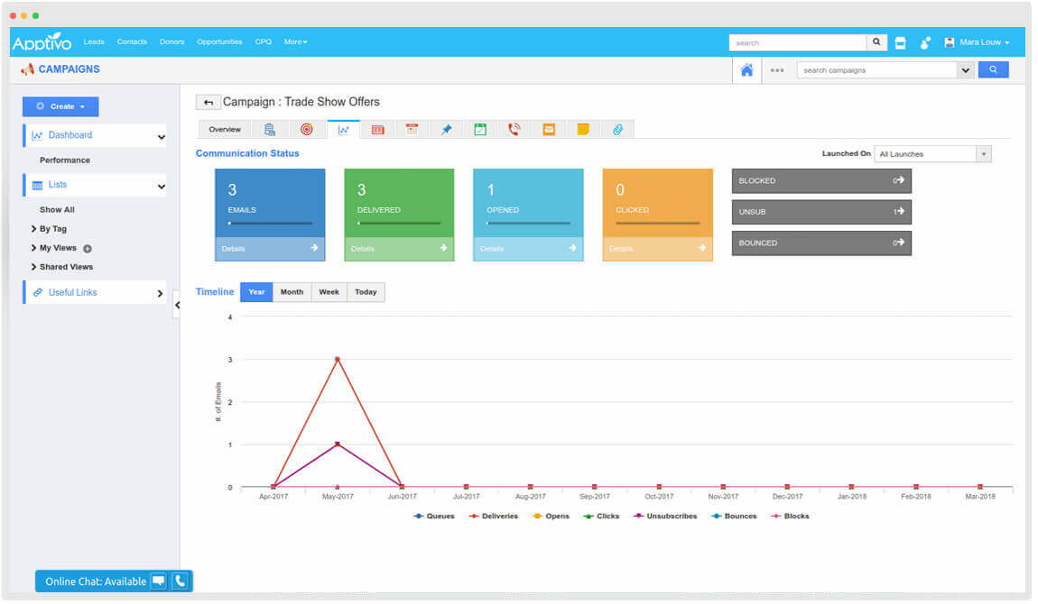 track your campaign status