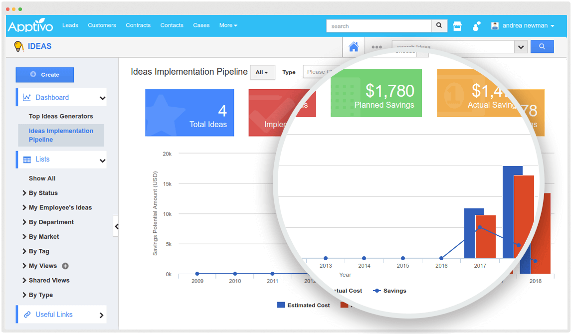 idea pipeline implematation