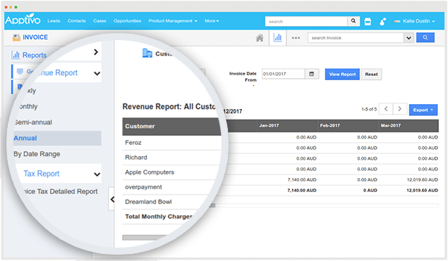 intuitive reports