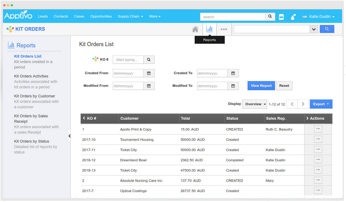 kit order reports