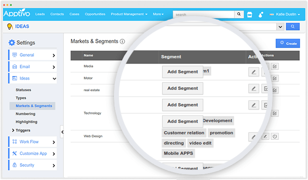 market segments