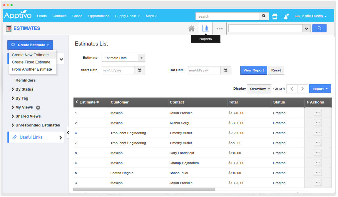 muster reports