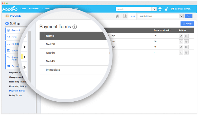 payment methods