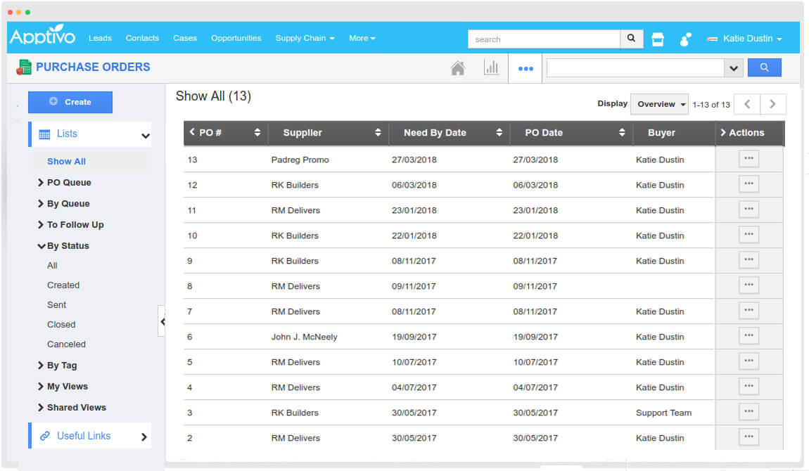 powerful vendor management