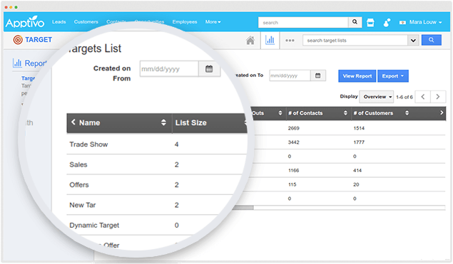 predefined reports