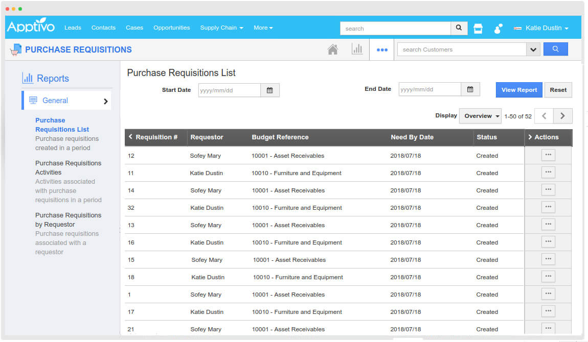 requisition reports