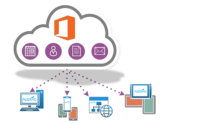 office 365 integration