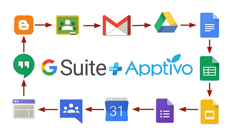 gsuite integration