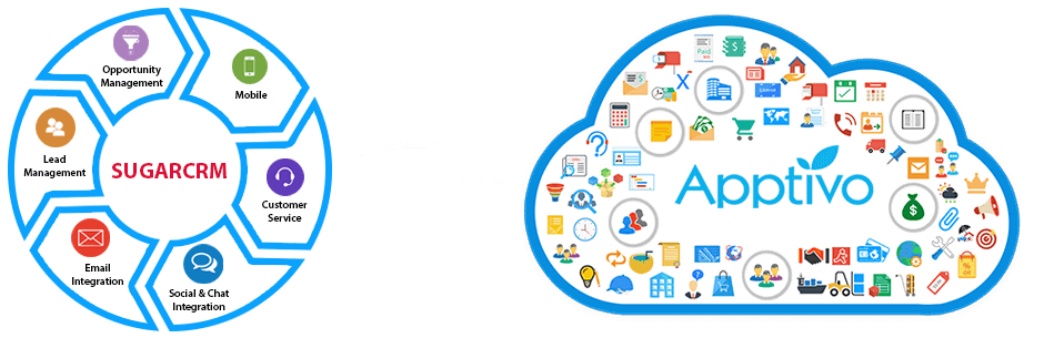 Sugarcrm Installation Guide How To Install Sugarcrm Customer Relationships Installation Crm